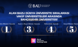 Bahçeşehir Üniversitesi, Alan Bazlı Dünya Sıralamasında Önemli Konum Elde Etti