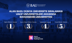 Bahçeşehir Üniversitesi, Alan Bazlı Dünya Sıralamasında Önemli Konum Elde Etti