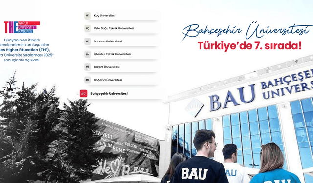 BAU Türkiye’nin En İyileri Arasında 7. Sırada