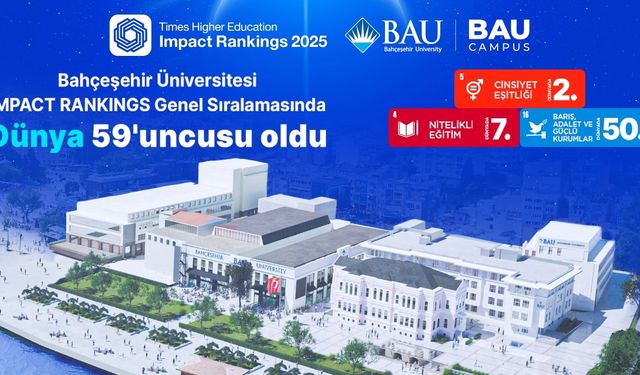 Bahçeşehir Üniversitesi Dünya 59'uncusu