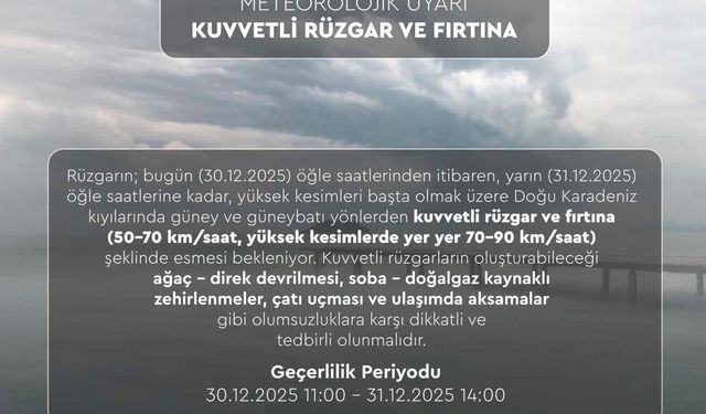 Giresun Valiliğinden Meteorolojik Uyarı! Kuvvetli Rüzgâr ve Fırtınaya Dikkat