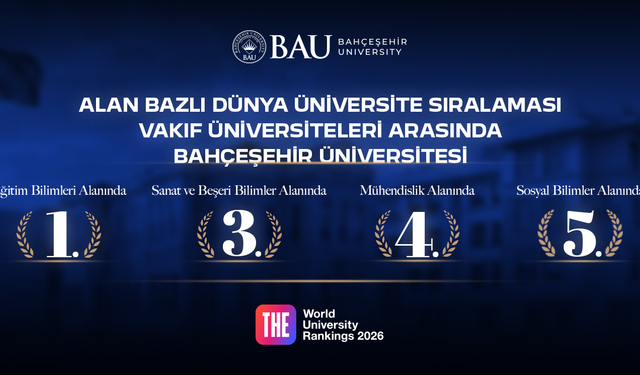Bahçeşehir Üniversitesi, Alan Bazlı Dünya Sıralamasında Önemli Konum Elde Etti