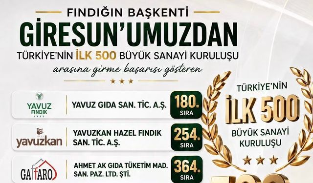 Fındığın Gücü İSO 500'e Damga Vurdu