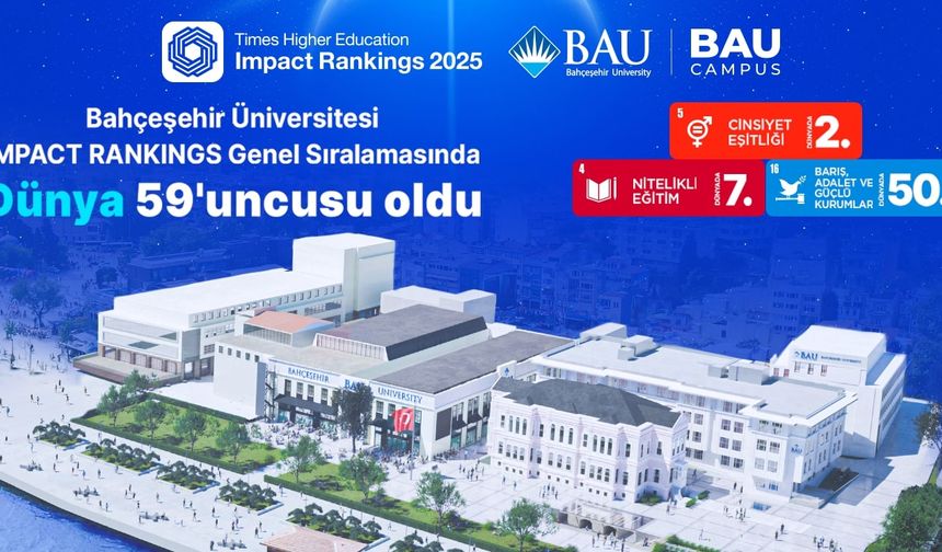 Bahçeşehir Üniversitesi Dünya 59'uncusu