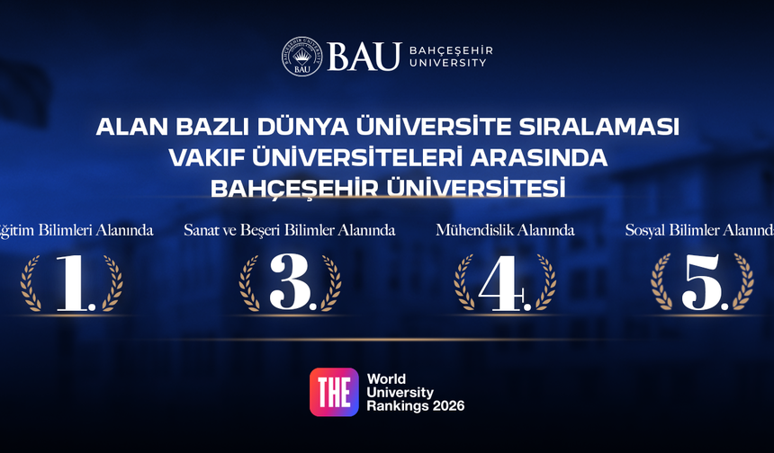 Bahçeşehir Üniversitesi, Alan Bazlı Dünya Sıralamasında Önemli Konum Elde Etti