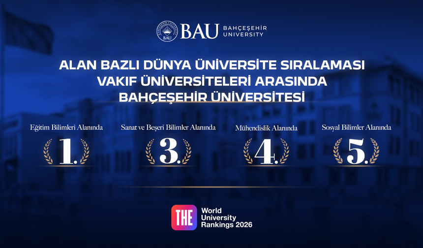 Bahçeşehir Üniversitesi, Alan Bazlı Dünya Sıralamasında Önemli Konum Elde Etti