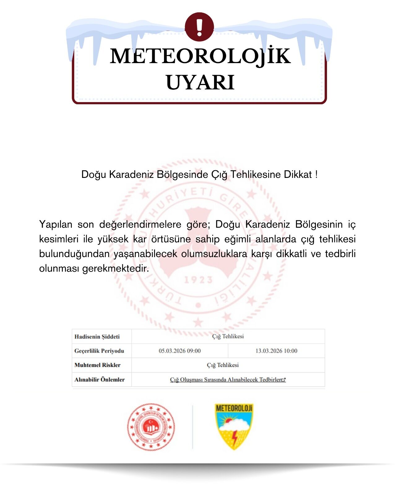 Meteorolojik Uyarı