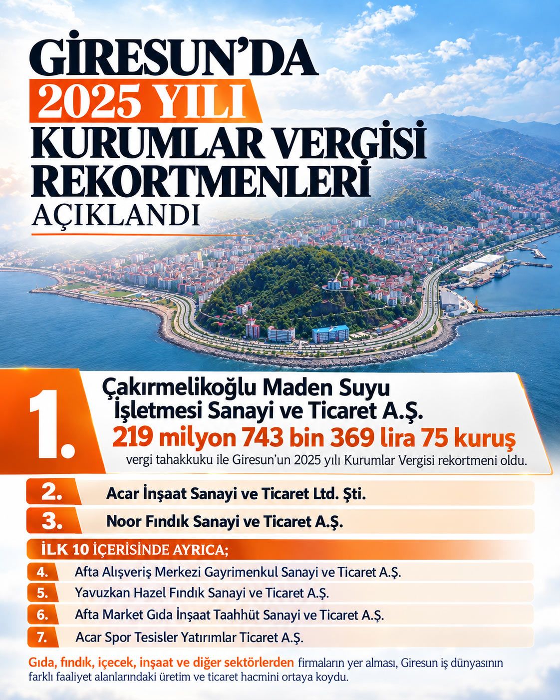 Vergi Rekormenleri 1 (1)